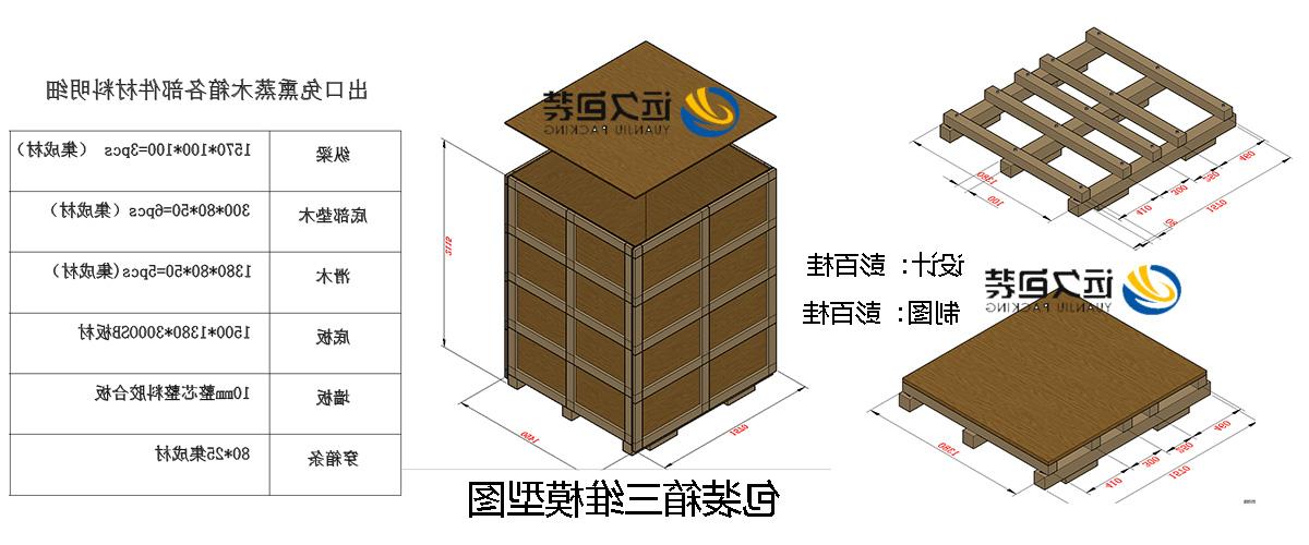 <a href='http://5izv.jiajufangshui.com'>买球平台</a>的设计需要考虑流通环境和经济性